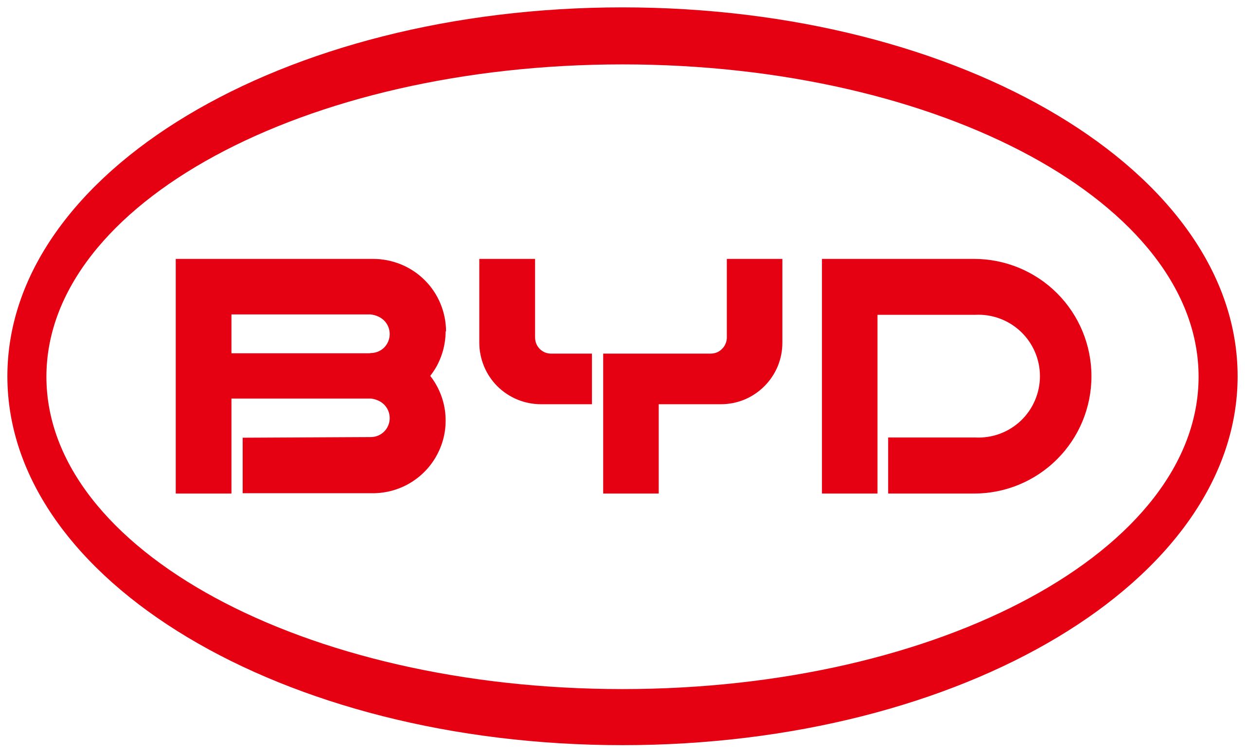 BYD Raffle